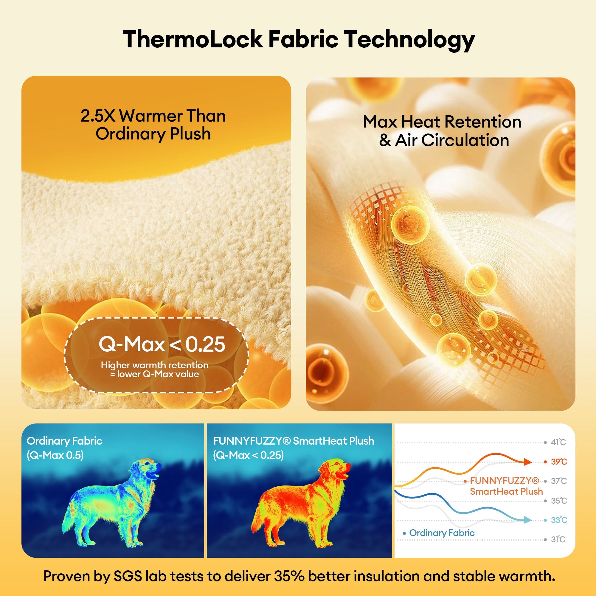 Plüsch Farbblockierte Kreative Bolster Haustierbett