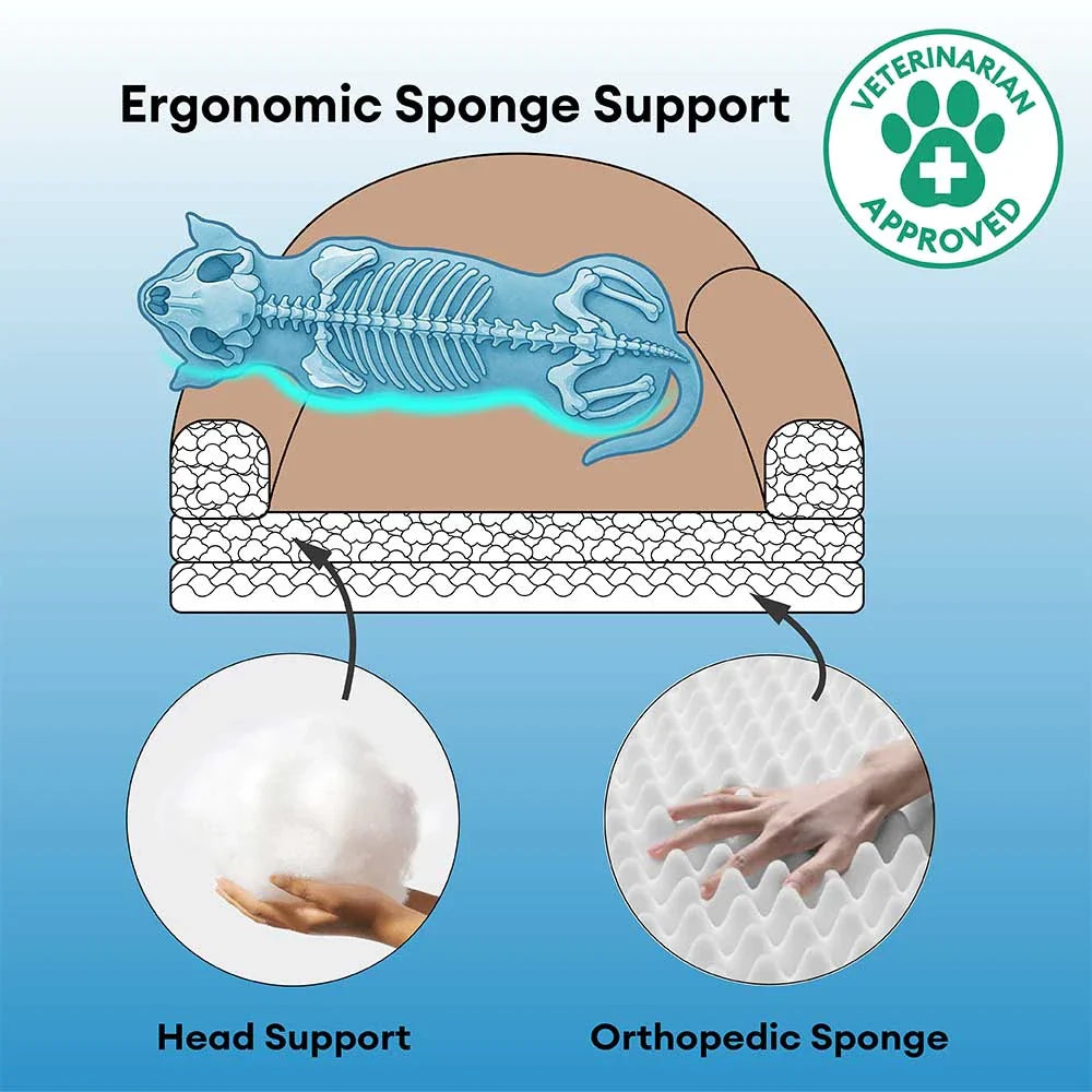 Plüschig Warm Abnehmbares Schwamm Orthopädisches Hundesofa Bett - FluffyHaven