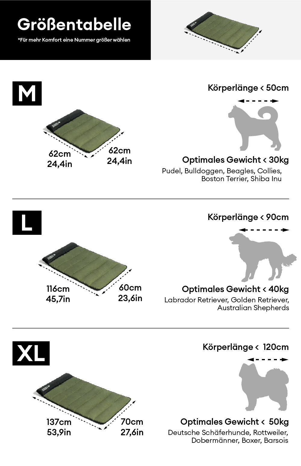 Transportable wasserdichte Outdoor Hundematte - Urbanes Umherstreifen