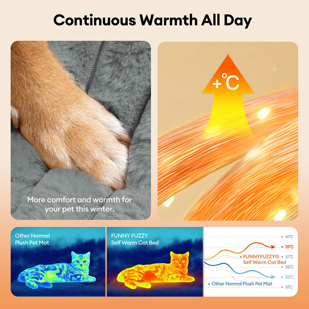 Fluffy Faux Rabbit Fur Waschbarer Warmer Tiermatte - ComfyEase