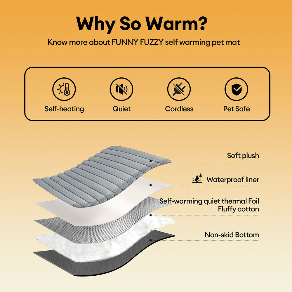 Fluffy Faux Rabbit Fur Waschbarer Warmer Tiermatte - ComfyEase