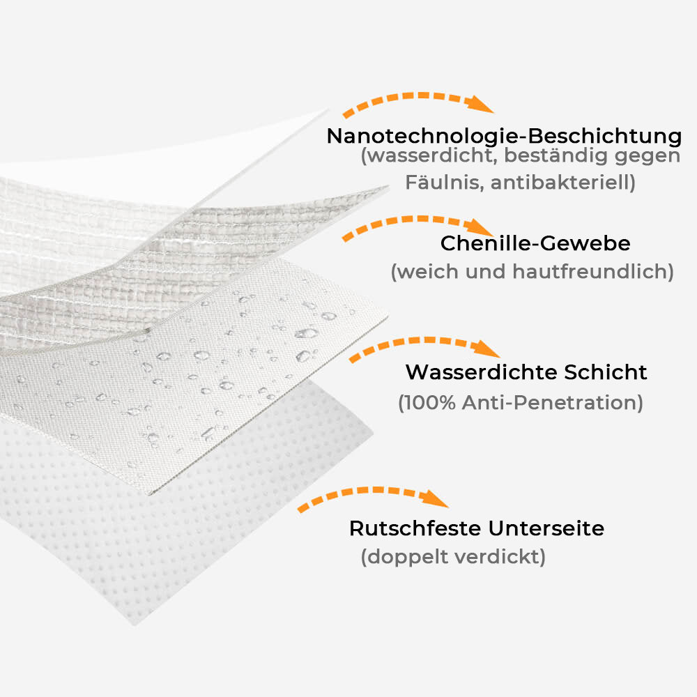 Wasserdichter Antimikrobieller Einfach Gestreifter Kratzfester Outdoor Sofabezug aus Chenille