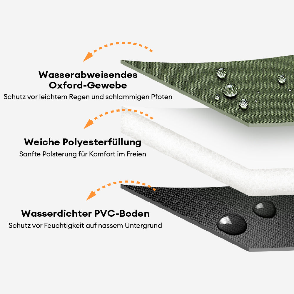 Transportable wasserdichte Outdoor Hundematte - Urbanes Umherstreifen