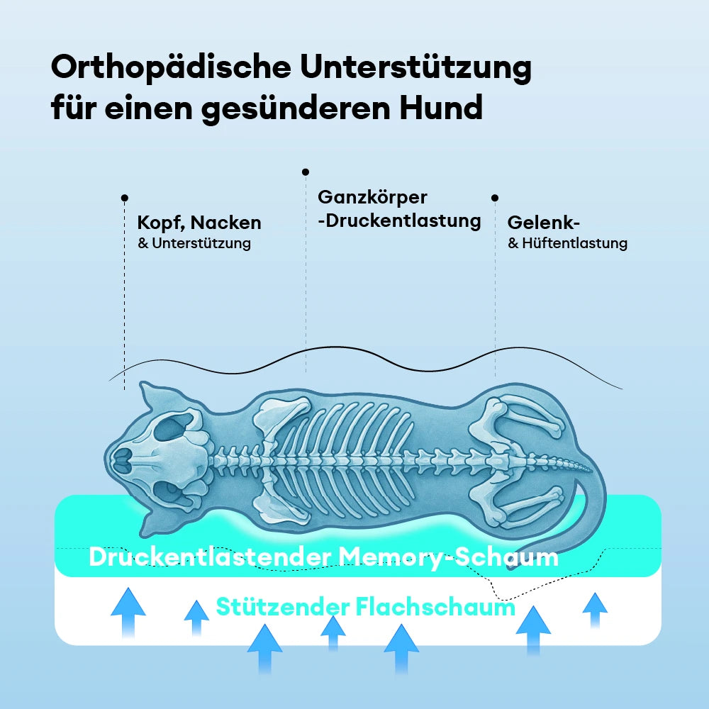 Orthopädisches Hundebett Kühlendes Hundebett Atmungsaktiv Gelenkschonend Chill Nest