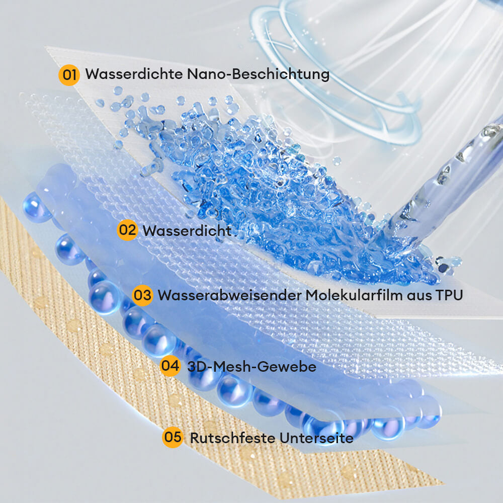 Weiches Wasserdichtes Kratzfestes Fusselfreies Sessel Überwurfsofa- Deckchen