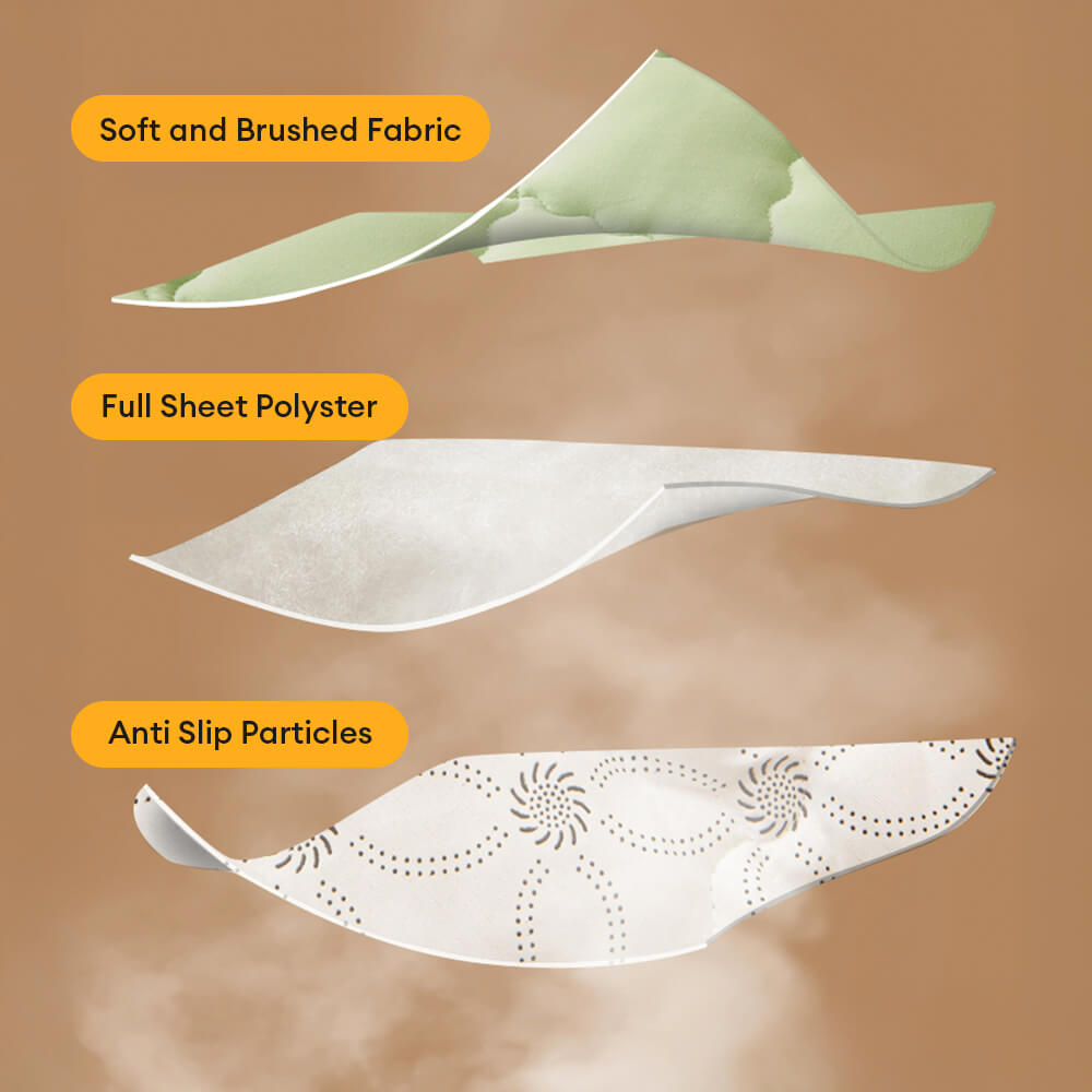 Alljahres Atmungsaktive Gesteppte Rutschfeste Matratzenauflage