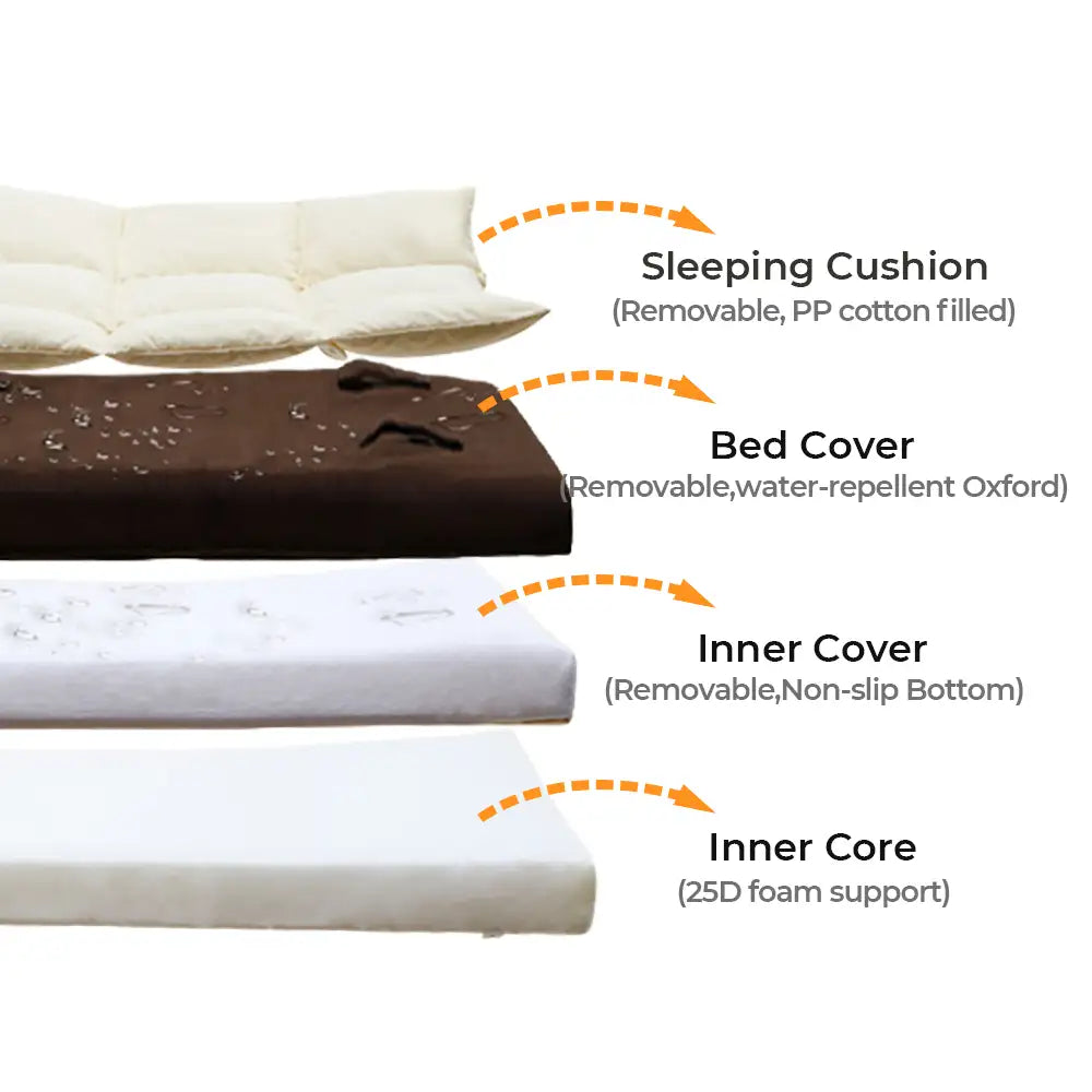 All-in-One Multifunktionales wasserabweisendes Komfort-Hundebett mit Kissen
