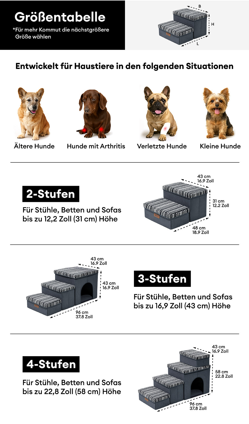Klappbare Hundetreppe mit Stauraum und Wohnung - Funnyfuzzy SnugNest