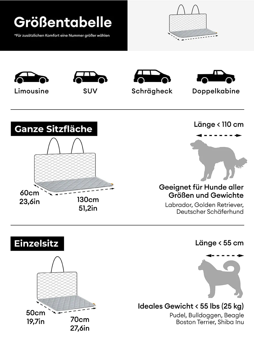 Kühlmatte für Hund & Autositz – Chill Nest