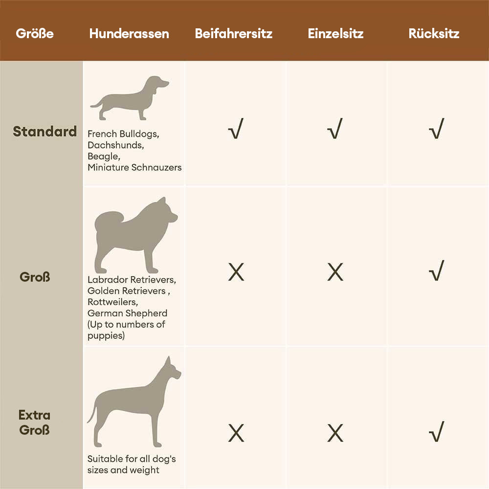 Prächtig Unterwegs Autositz Hundebett aus Kunstleder - Urban Voyager