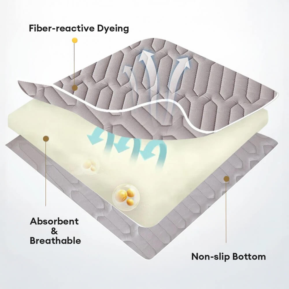 Weicher & antibakterieller vollständiger wasserdichter Reißverschluss-Matratzenschoner