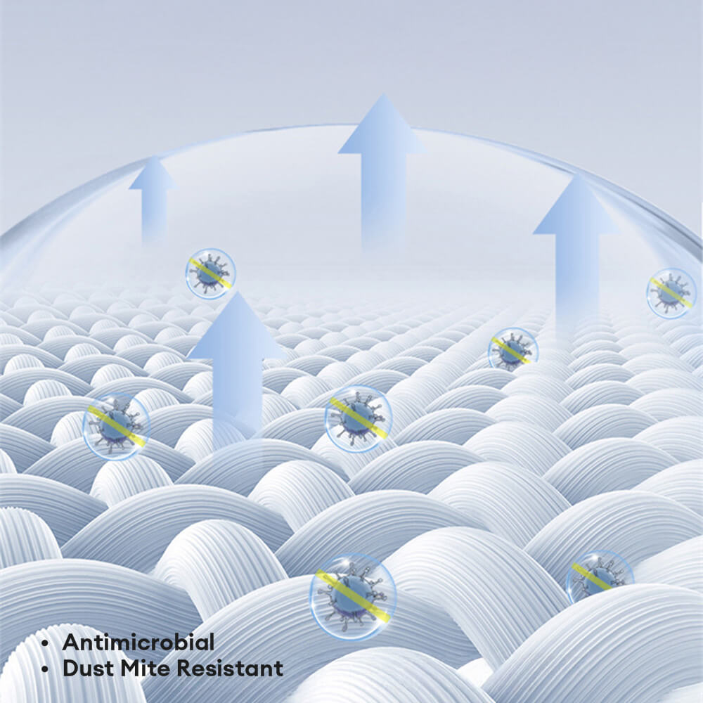 Weicher & antibakterieller vollständiger wasserdichter Reißverschluss-Matratzenschoner