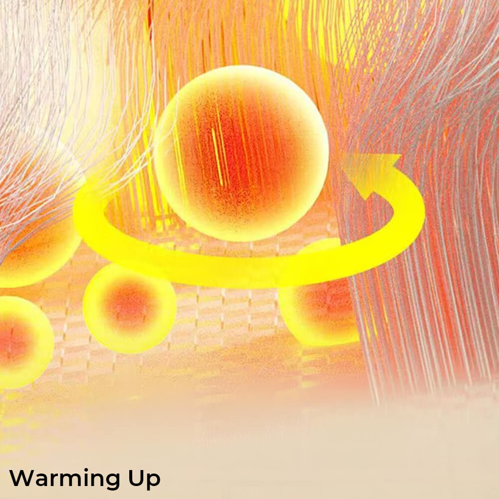 Puffy Comfort Bettlakenset aus dickem Kaninchenfellimitat