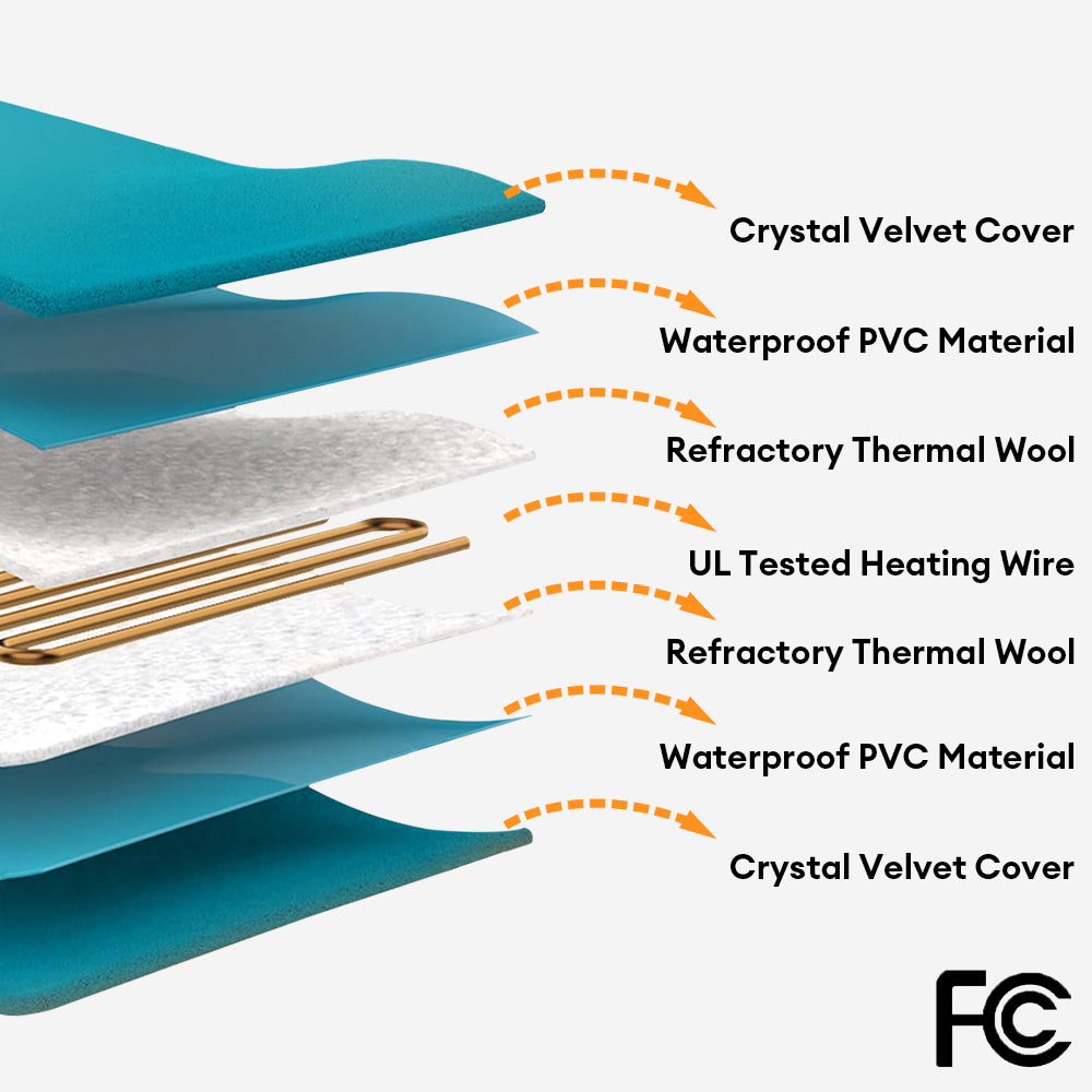 Wasserdichtes und kaufestes elektrisches Heizkissen für Haustiere – sichere Wärme
