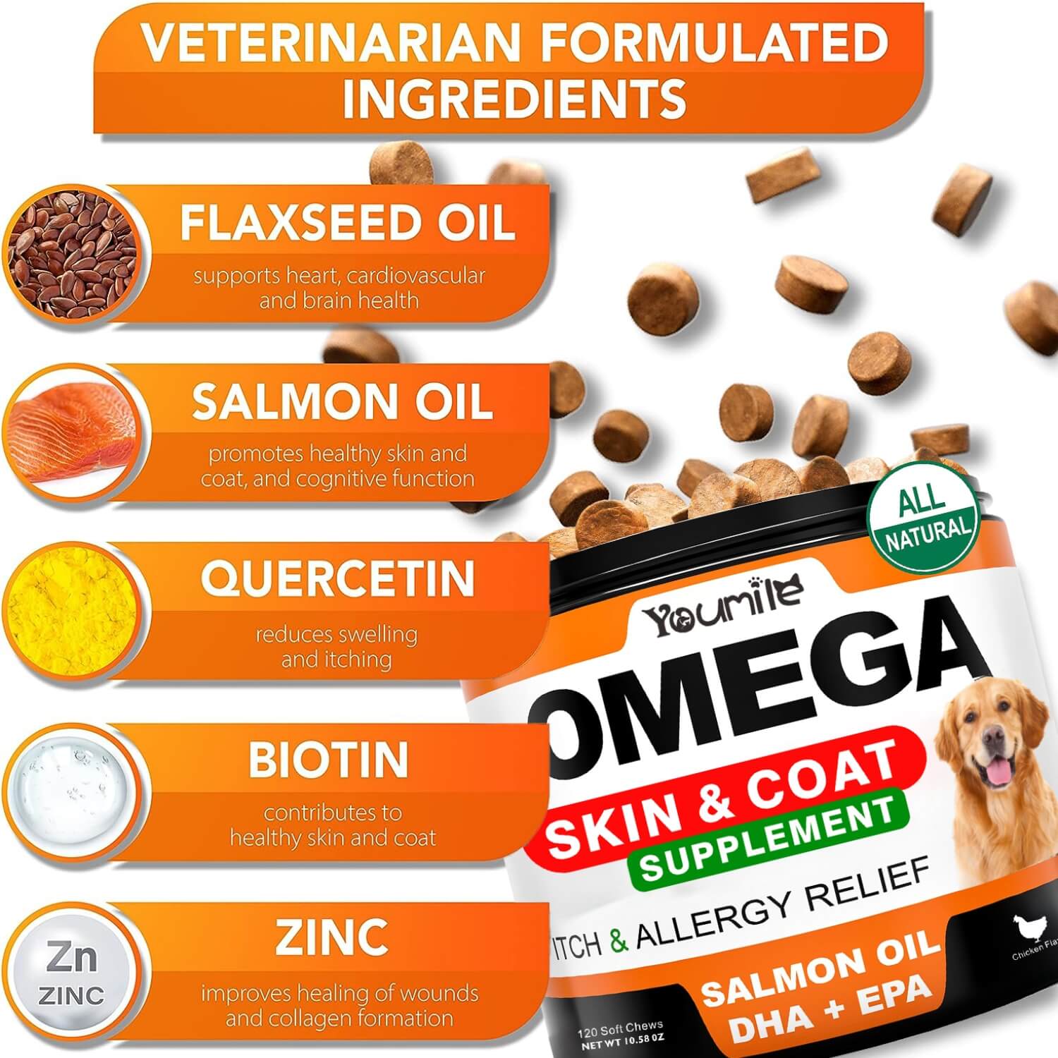 Omega-3-Fischöl-Ergänzung für Hunde - Unterstützt die Fell- und Hautgesundheit