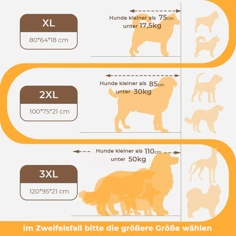 Maßgeschneidertes Großes Dickes Kratzfestes Hundekissenbett zum Schutz der Wirbelsäule