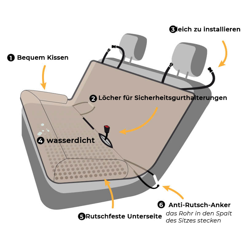 Großes Wasserdichtes Bequemes Hundebett für Autorücksitz