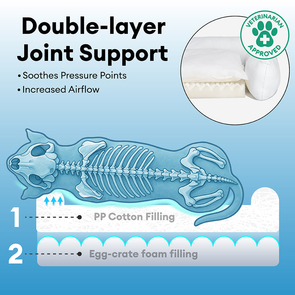 Deluxe-Flanell-Doppelschicht-orthopädisches Hundesofabett
