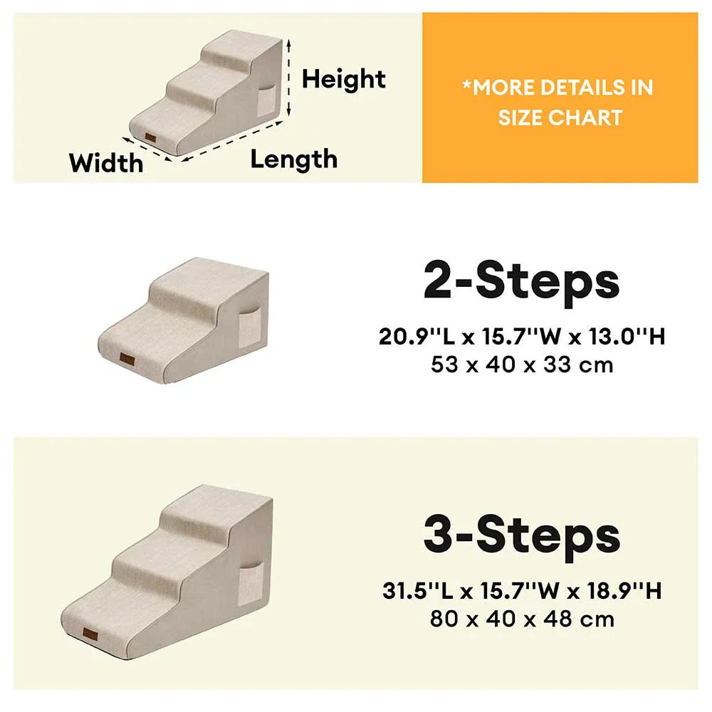 Chenille Extra Breite Rutschfeste Abnehmbare Schwamm Haustier Treppen - SafeRamp
