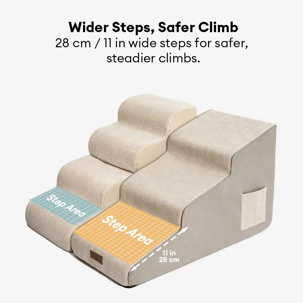 Chenille Extra Breite Rutschfeste Abnehmbare Schwamm Haustier Treppen - SafeRamp