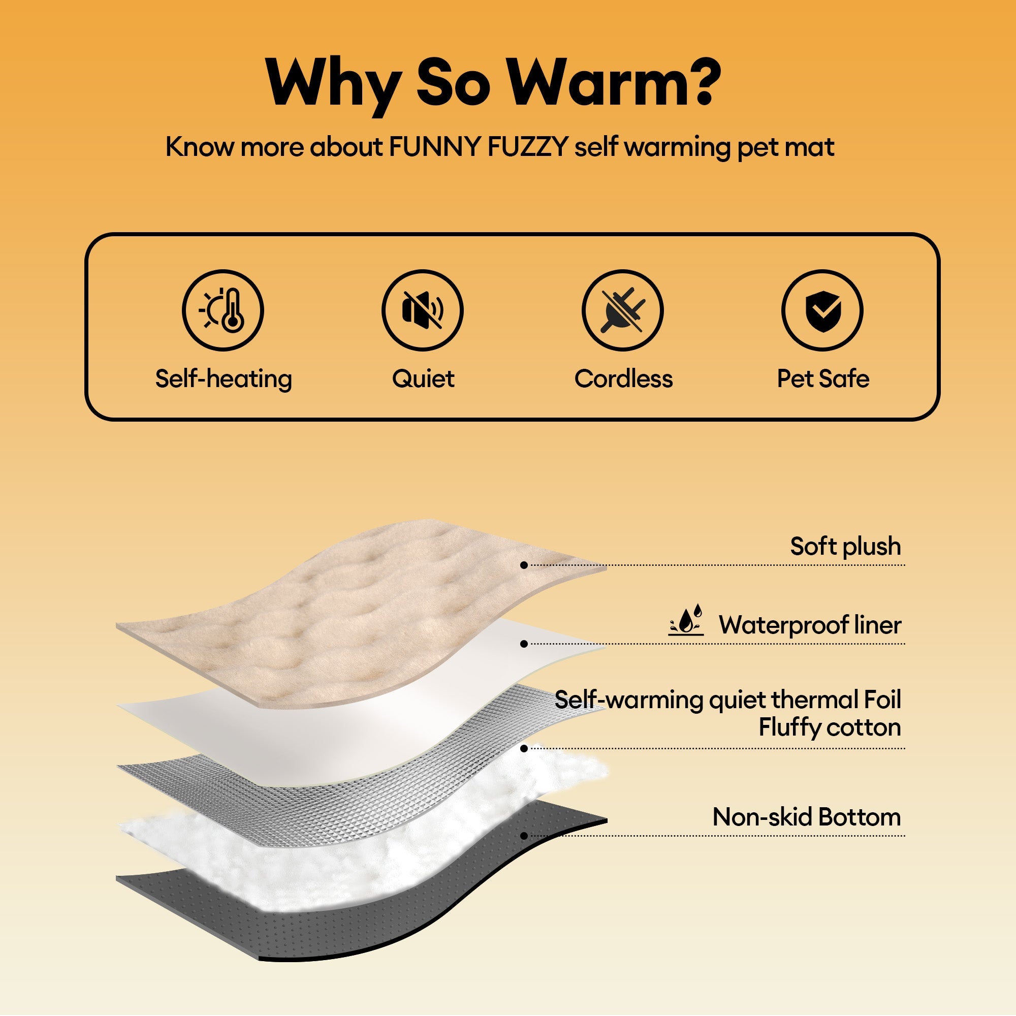 Kuschelige Plüsch-Warmwaschbare und Tragbare Haustiermatte - ThermoPad