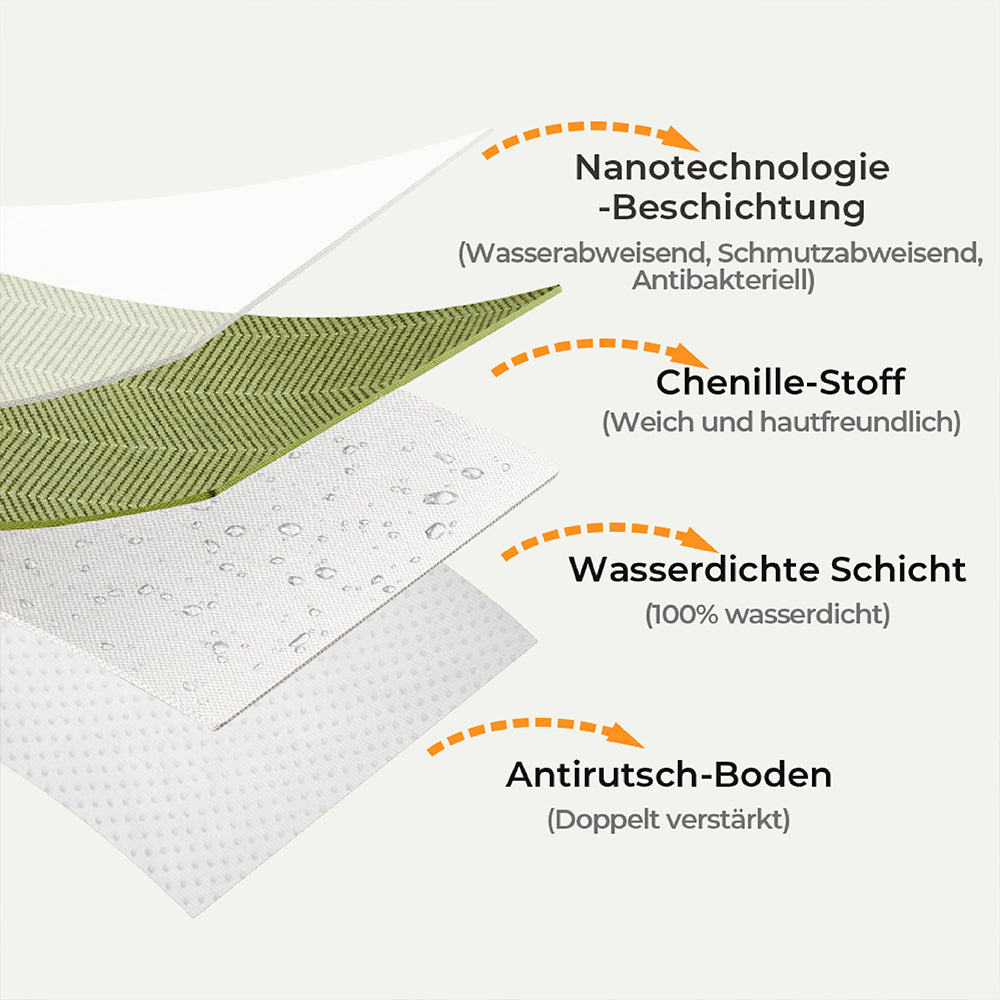 Wasserdichter Anwuchsverhindernder Sofabezug aus Chenille mit Fischgrätenmuster
