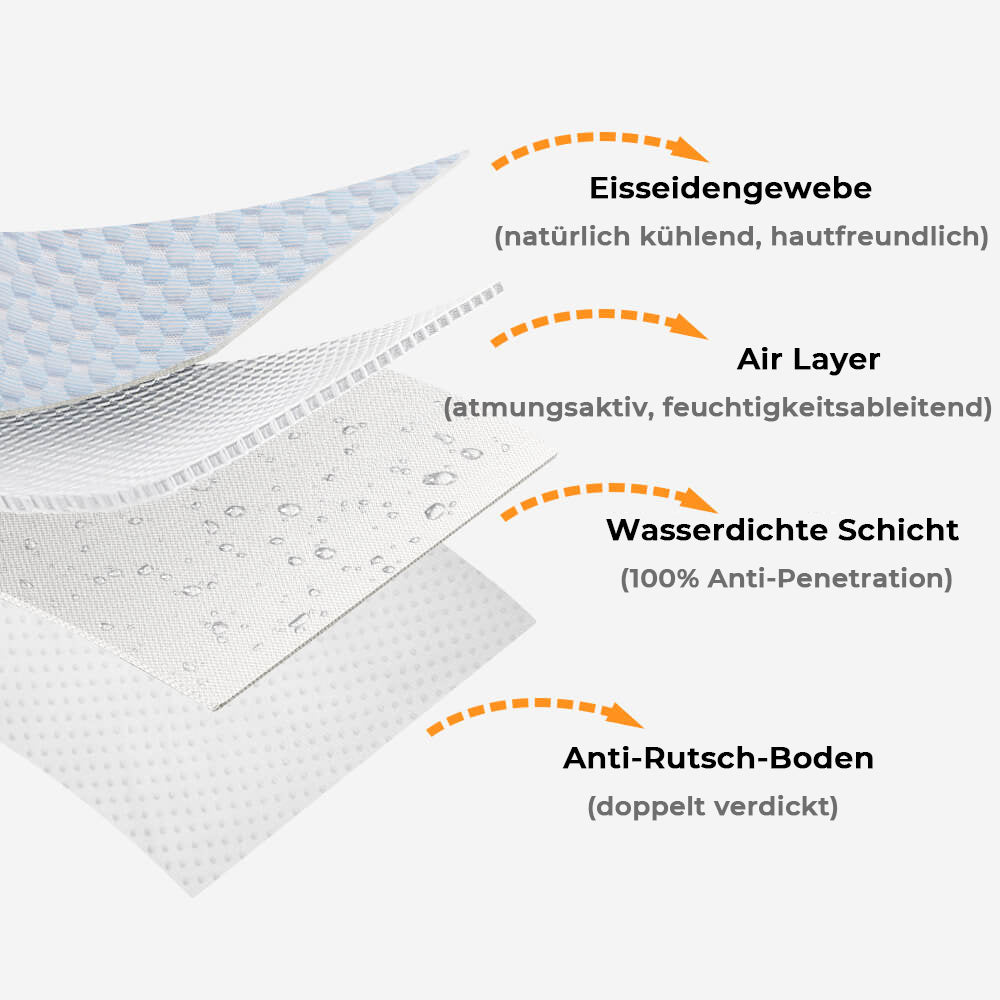 Multifunktionaler Kühlender Wasserdichter Möbelschutz-Sektionssofa-Bezug