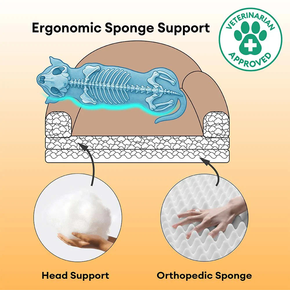 Prüfbrett Dick & Flauschig Waschbarer Orthopädischer Hundesofa-Bett - CheckMate