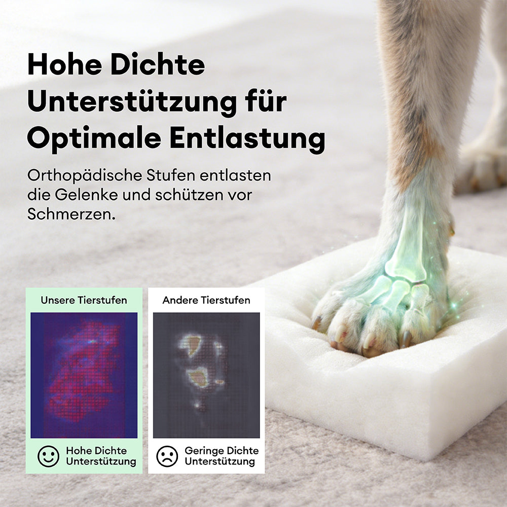 Chenille Extra Breite Rutschfeste Abnehmbare Schwamm Haustier Treppen - SafeRamp