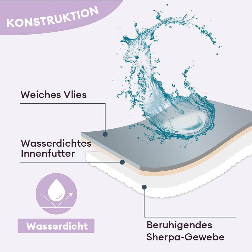 Wolkenbeflockte Wasserdichte Multifunktionale Sherpa-Hundedecke