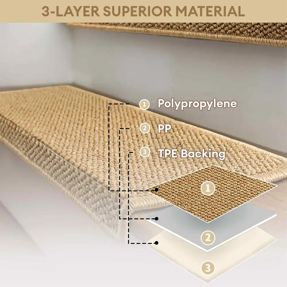 Antikratz-Faux-Sisal-Stufen-Schoner, selbstklebend, waschbare Teppich-Stufenschoner