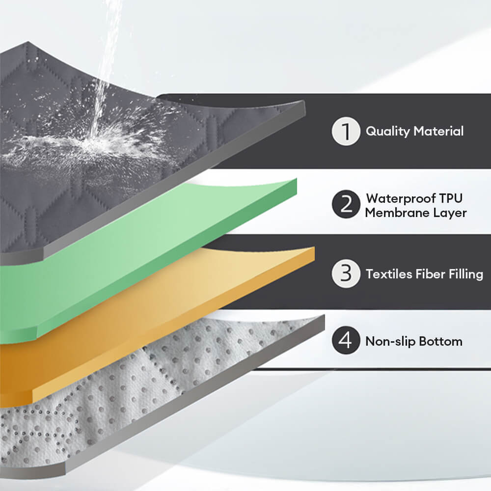 Wasserdichter Rutschfester Sofabezug für Haustiere mit Rautensteppung – stilvoller Schutz für Möbel