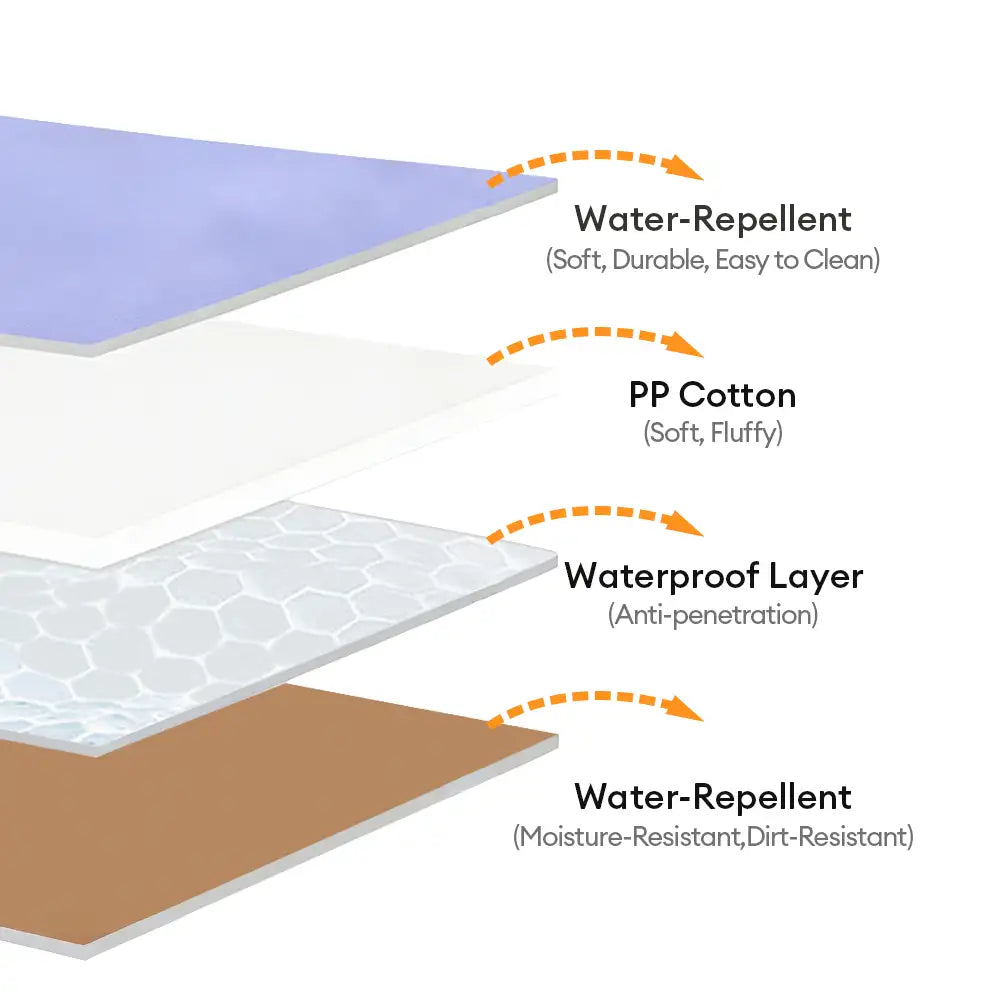 Tragbare faltbare beidseitige wasserabweisende Hundematte für Outdoor-Reisen und Camping