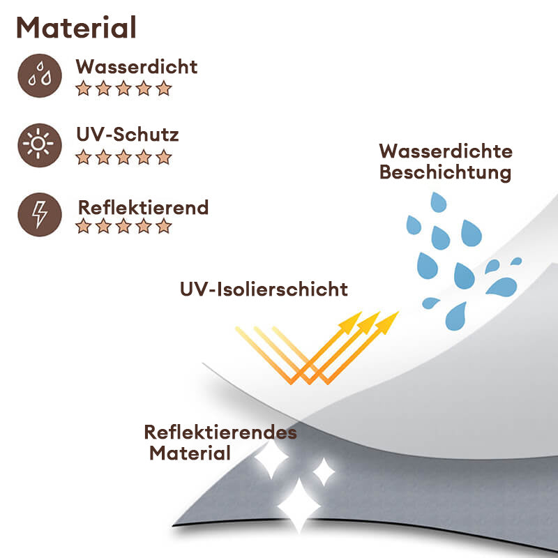 Reflektierender Wetterfester Wasserdichter Cooler Hunde-Regenmantel