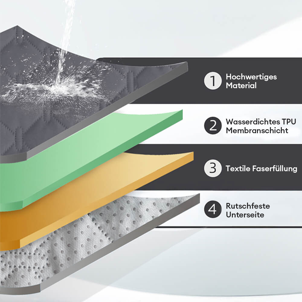 Wasserdichter Rutschfester Sofabezug für Haustiere mit Rautensteppung – stilvoller Schutz für Möbel