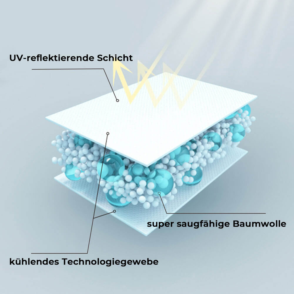 Leichte Kühlweste für Hunde mit UV-Sonnenschutz