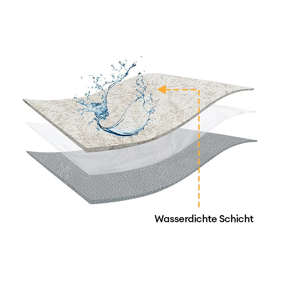 Wasserdichter Rutschfest Dicker Flauschiger Sofabezug aus Sherpa-Fleece