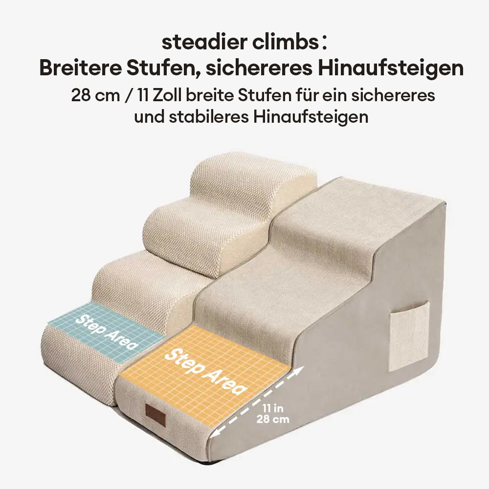 Chenille Extra Breite Rutschfeste Abnehmbare Schwamm Haustier Treppen - SafeRamp